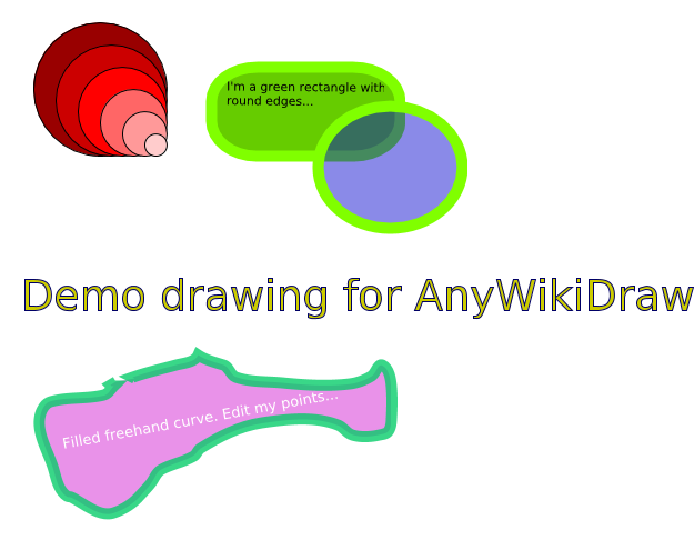 Clickable drawing: anywikitest.adraw Clickable drawing: anywikitest.adraw
