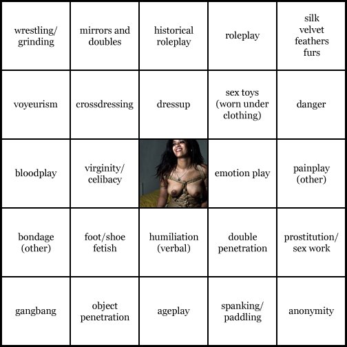 kink bingo card image cardset5-172.jpg || row 1: | wrestling / grinding | mirrors and doubles | historical roleplay | roleplay | silk, velvet, feathers, furs || row 2: | voyeurism | crossdressing | dressup | sex toys (worn under clothing) | danger || row 3: | bloodplay | virginity / celibacy | wildcard | emotion play | painplay (other) || row 4: | bondage (other) | foot / shoe fetish | humiliation (verbal) | double penetration | prostitution / sex work || row 5: | gangbang | object penetration | ageplay | spanking / paddling | anonymity