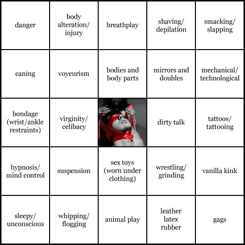 kink bingo card image cardset5-29.jpg || row 1: | danger | body alteration / injury | breathplay | shaving / depilation | smacking / slapping || row 2: | caning | voyeurism | bodies and body parts | mirrors and doubles | mechanical / technological || row 3: | bondage (wrist / ankle restraints) | virginity / celibacy | wildcard | dirty talk | tattoos / tattooing || row 4: | hypnosis / mind control | suspension | sex toys (worn under clothing) | wrestling / grinding | vanilla kink || row 5: | sleepy / unconscious | whipping / flogging | animal play | leather / latex / rubber | gags