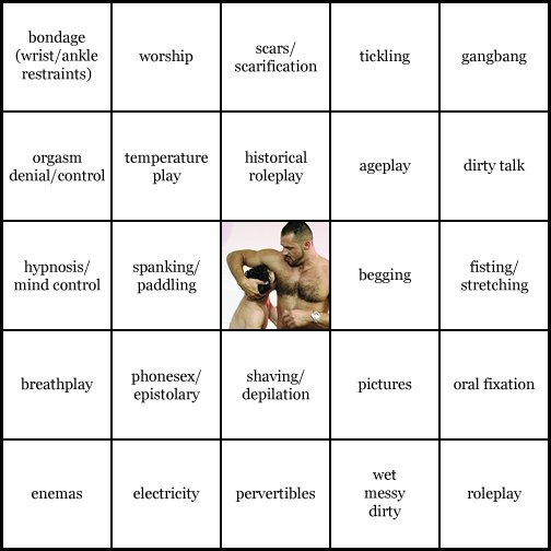 kink bingo card image cardset1-229.jpg || row 1: | bondage (wrist / ankle restraints) | worship | scars / scarification | tickling | gangbang || row 2: | orgasm denial / control | temperature play | historical roleplay | ageplay | dirty talk || row 3: | hypnosis / mind control | spanking / paddling | wildcard (icon #43 contains: worship, masters doms slaves and subs, service, humiliation (situational), bodily secretions) | begging | fisting / stretching || row 4: | breathplay | phonesex / epistolary | shaving / depilation | pictures | oral fixation || row 5: | enemas | electricity | pervertibles | wet messy dirty | roleplay