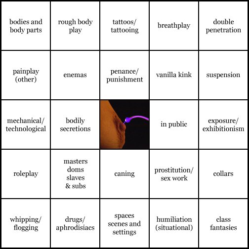 kink bingo card image cardset1-338.jpg || row 1: | bodies and body parts | rough body play | tattoos / tattooing | breathplay | double penetration || row 2: | painplay (other) | enemas | penance / punishment | vanilla kink | suspension || row 3: | mechanical / technological | bodily secretions | wildcard (icon #50 contains: nippleplay / tit torture, electricity) | in public | exposure / exhibitionism || row 4: | roleplay | masters doms slaves and subs | caning | prostitution / sex work | collars || row 5: | whipping / flogging | drugs / aphrodisiacs | spaces scenes and settings | humiliation (situational) | class fantasies