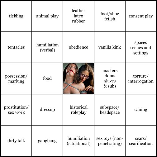 kink bingo card image cardset1-76.jpg || row 1: | tickling | animal play | leather latex rubber | foot / shoe fetish | consent play || row 2: | tentacles | humiliation (verbal) | obedience | vanilla kink | spaces scenes and settings || row 3: | possession / marking | food | wildcard (icon #80 contains: ropes / chains, gags / silence, bondage (other), sensation play) | masters doms slaves and subs | torture / interrogation || row 4: | prostitution / sex work | dressup | historical roleplay | subspace / headspace | caning || row 5: | dirty talk | gangbang | humiliation (situational) | sex toys (non-penetrating) | scars / scarification
