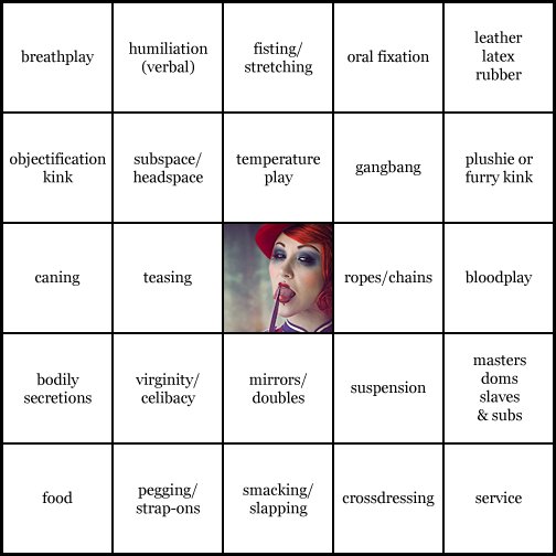 kink bingo card image cardset1-927.jpg || row 1: | breathplay | humiliation (verbal) | fisting / stretching | oral fixation | leather latex rubber || row 2: | objectification kink | subspace / headspace | temperature play | gangbang | plushie or furry kink || row 3: | caning | teasing | wildcard (icon #55 contains: guns / blades, dressup) | ropes / chains | bloodplay || row 4: | bodily secretions | virginity / celibacy | mirrors / doubles | suspension | masters doms slaves and subs || row 5: | food | pegging / strap-ons | smacking / slapping | crossdressing | service