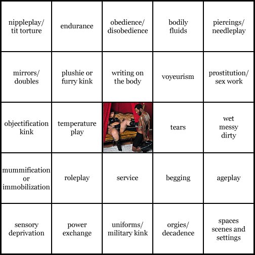 kink bingo card image cardset1-342.jpg || row 1: | nippleplay / tit torture | endurance | obedience / disobedience | bodily fluids | piercings / needleplay || row 2: | mirrors / doubles | plushie or furry kink | writing on the body | voyeurism | prostitution / sex work || row 3: | objectification kink | temperature play | wildcard (icon #52 contains: bondage, obedience / disobedience, power exchange, ropes / chains) | tears | wet messy dirty || row 4: | mummification / immobilization | roleplay | service | begging | ageplay || row 5: | sensory deprivation | power exchange | uniforms / military kink | orgies / decadence | spaces scenes and settings