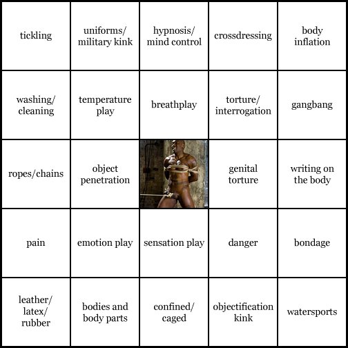kink bingo card image cardset1-371.jpg || row 1: | tickling | uniforms / military kink | hypnosis / mind control | crossdressing | body inflation || row 2: | washing / cleaning | temperature play | breathplay | torture / interrogation | gangbang || row 3: | ropes / chains | object penetration | wildcard (icon #47 contains: bondage, genital torture, nippleplay / tit torture, ropes / chains) | genital torture | writing on the body || row 4: | pain | emotion play | sensation play | danger | bondage || row 5: | leather / latex / rubber | bodies and body parts | confined / caged | objectification kink | watersports