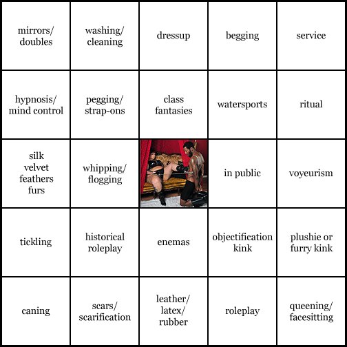 kink bingo card image cardset1-42.jpg || row 1: | mirrors / doubles | washing / cleaning | dressup | begging | service || row 2: | hypnosis / mind control | pegging / strap-ons | class fantasies | watersports | ritual || row 3: | silk velvet feathers furs | whipping / flogging | wildcard (icon #52 contains: bondage, obedience / disobedience, power exchange, ropes / chains) | in public | voyeurism || row 4: | tickling | historical roleplay | enemas | objectification kink | plushie or furry kink || row 5: | caning | scars / scarification | leather / latex / rubber | roleplay | queening / facesitting